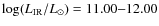 $\log(L_{\rm IR}/L_\odot) = 11.00{-}12.00$