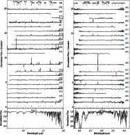 \begin{figure}
\par\includegraphics[width=8.2cm,clip]{13294fg3a.eps}\hspace*{2mm}
\includegraphics[width=8cm,clip]{13294fg3b.eps}
\end{figure}