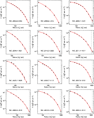 \begin{figure}
\par\includegraphics[width=17cm,clip]{13416fgC1.eps}
\end{figure}