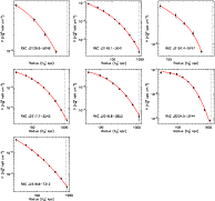 \begin{figure}
\par\includegraphics[width=17cm,clip]{13416fgC3.eps}
\end{figure}