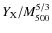 $Y_{\rm X}/M_{\rm 500}^{5/3}$