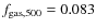 $f_{\rm gas, 500}=0.083$