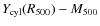 $Y_{\rm cyl}(R_{500}) - M_{\rm 500}$