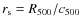$r_{\rm s}= R_{500}/c_{500}$