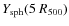 $Y_{\rm sph}(5~R_{500})$