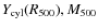 $Y_{\rm cyl}(R_{500}),M_{\rm 500}$