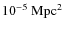 $10^{-5}~{\rm Mpc^2}$