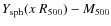 $Y_{\rm sph}(x~R_{500}) - M_{\rm 500}$