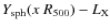 $Y_{\rm sph}(x~R_{500}) - L_{\rm X}$