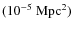 $(10^{-5}~{\rm Mpc^2})$