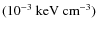 $(10^{-3}~\rm keV~{\rm cm}^{-3})$