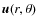 ${\vec u}(r,\theta)$
