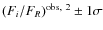 $(F_{i}/F_{R})^{{\rm obs},~ 2} \pm 1\sigma$