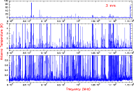 \begin{figure}
\par\includegraphics[angle=270,
width=17cm,clip]{13501fg02.eps}
\end{figure}