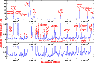 \begin{figure}
\par\includegraphics[angle=270,width=17cm,clip]{13501fg05.eps}
\end{figure}