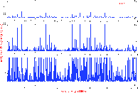 \begin{figure}
\par\includegraphics[width=17cm,clip]{13501fg06n.eps}
\end{figure}