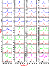 \begin{figure}
\par\includegraphics[width=14cm,clip]{13501fg08.eps}
\end{figure}