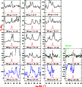 \begin{figure}
\par\includegraphics[width=14cm,clip]{13501fg09.eps}
\end{figure}