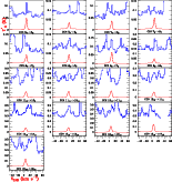 \begin{figure}
\par\includegraphics[width=13.5cm,clip]{13501fg12.eps}\vspace*{-2mm}
\end{figure}