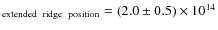 $_{\rm extended\;\;ridge\;\;position} =
(2.0 \pm 0.5) \times 10^{14}$