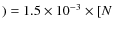 $) =
1.5\times 10^{-3}\times[N$
