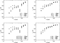 \begin{figure}
\par\resizebox{18cm}{!}{\includegraphics*{13593fg12a.ps}
\include...
...{\includegraphics*{13593fg12c.ps}
\includegraphics*{13593fg12d.ps}}
\end{figure}