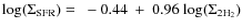 ${\rm log}(\Sigma_{\rm SFR})=~ -0.44~ +~ 0.96~{\rm log}(\Sigma_{\rm 2H_2})$