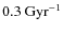 $0.3~{\rm Gyr}^{-1}$