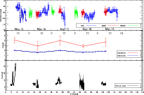 \begin{figure}
\par\includegraphics[width=18cm,clip]{13613fg1.eps}
\end{figure}