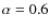 $\alpha=0.6$