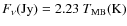 $F_{\nu}({\rm Jy}) = 2.23 ~ T_{\rm MB}({\rm K})$