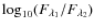 $\log_{10}(F_{\lambda_1}/F_{\lambda_2})$