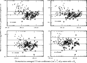 \begin{figure}
\par\includegraphics[width=17cm]{13745fig3.eps}
\end{figure}