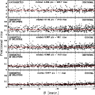 \begin{figure}
\par\includegraphics[width=12.2cm,clip]{13783f7.ps} %
\vskip 2mm
\end{figure}