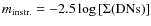 $m_{\rm instr.} = - 2.5\log{[\Sigma ({\rm
DNs}})]$