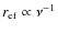 $r_{\rm ef} \propto \nu^{-1}$