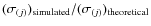 $(\sigma _{(j)})_{{\rm simulated}}/ (\sigma _{(j)})_{{\rm theoretical}}$