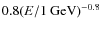 $0.8(E/1~{\rm GeV})^{-0.8}$