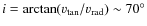 $i=\arctan(v_{\rm tan}/v_{\rm rad}) \sim 70^{\circ}$