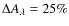 $\Delta A_{\lambda} = 25\%$