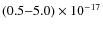 $(0.5{-}5.0) \times 10^{-17}$