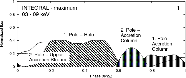 \begin{figure}
\par\includegraphics[width=9cm,clip=]{13863fg5.eps}
\end{figure}