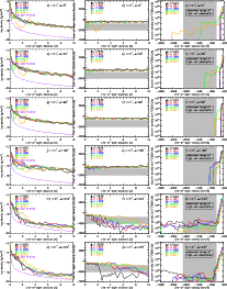\begin{figure}
\par\mbox{\resizebox{6cm}{!}{\includegraphics{13937f12a.eps}}\res...
...f12q.eps}}\resizebox{6cm}{!}{\includegraphics{13937f12r.eps}} }\\\end{figure}