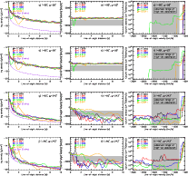 \begin{figure}
\par\mbox{\resizebox{6cm}{!}{\includegraphics{13937f15a.eps}}\res...
...f15l.eps}}\resizebox{6cm}{!}{\includegraphics{13937f15k.eps}} }\\\end{figure}