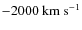 $-2000~\ensuremath{{\rm km~s^{-1}}} $