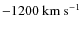 $-1200~\ensuremath{{\rm km~s^{-1}}} $