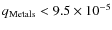 $q_{\rm Metals}<9.5\times 10^{-5}$