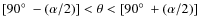 $[90\hbox{$^\circ$ }- (\alpha/2)] < \theta < [90\hbox{$^\circ$ }+ (\alpha/2)]$