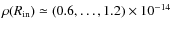 $\rho(R_{\rm in}) \simeq (0.6,\ldots, 1.2)\times 10^{-14}$