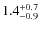 $1.4_{\rm -0.9}^{+0.7}$